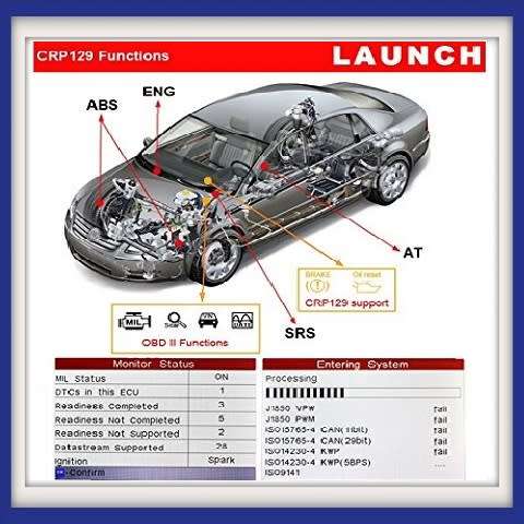 Launch Creader CRP129 Professional Diagnostic System Powerful than Launch CRP123 and Launch Cresette