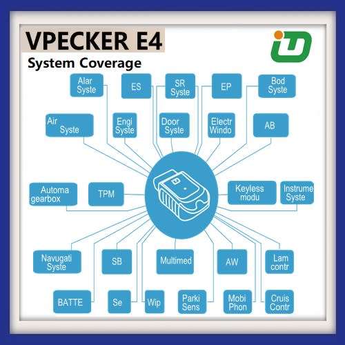 VPecker E4 Multy-Cars Full System Diagnostic Tool With Tablet