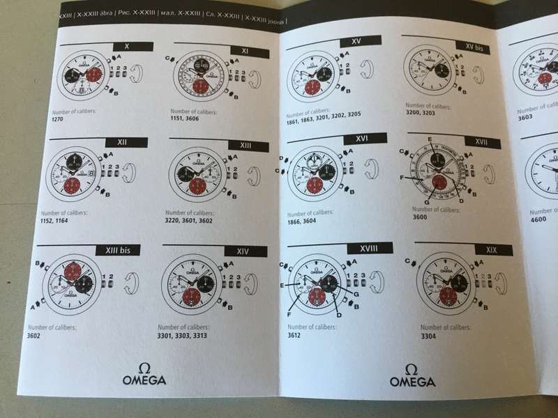 OMEGA - handbook/operating instructions