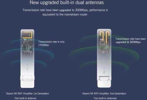Xiaomi Mi Wi-Fi Amplifier / Repeater 2 Signal Extender 300Mbps