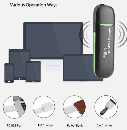 Portable 3G Mobile Wireless USB Wifi Hotspot Dongle