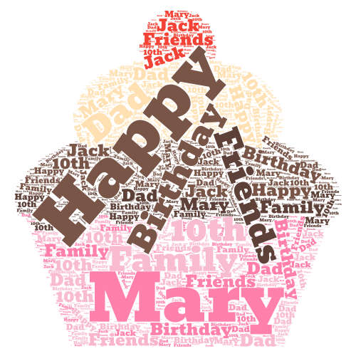 Cupcake Happy Birthday Personalised Name / word Art Download and print at home Custom Word art