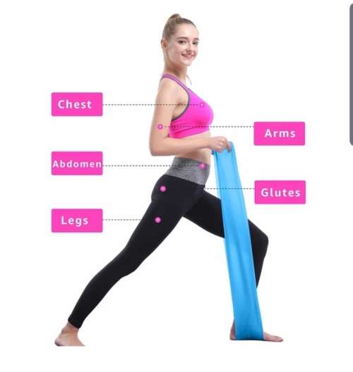 Professional Resistance Bands, 3 Different Strengths Of Exercise Bands
