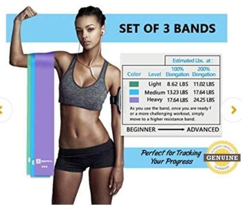 Professional Resistance Bands, 3 Different Strengths Of Exercise Bands
