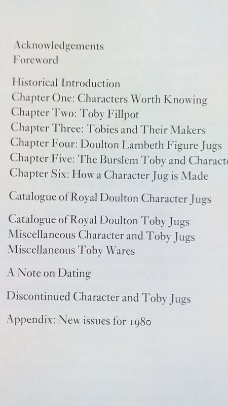 BOOK : Royal Doulton : Character and Toby Jugs by Desmond Eyles