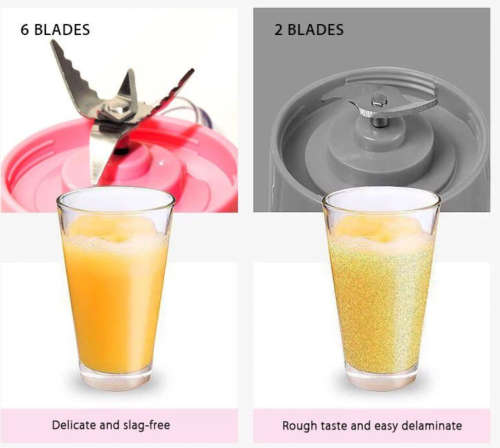 Portable USB Blender- PURPLE COLOUR