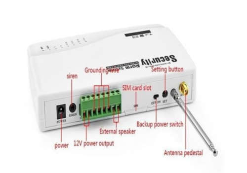 315 Mhz Gsm Auto Home Office Security Alarm System