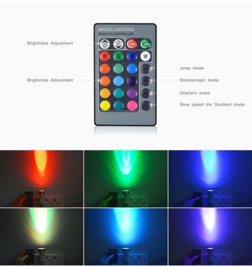 RGB lamp led E27 E14 GU10 GU5.3 85-265V RGB LED Bulb RGB Spotlight with 24Keys IR Remote Controller