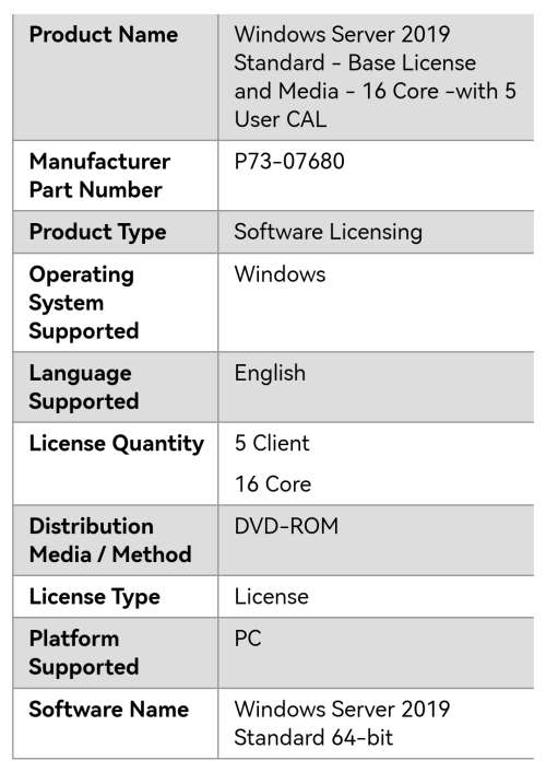Microsoft Windows Server 2019 Standard Full DVD - 16 Core - 5 User CAL - CHEAP Door to Door Courier