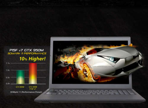 *GAMING LAPTOP OF THE DAY*GIGABYTE P15fv7 i7-7700HQ*7th Generation*NVIDIA GTX 950M*1000GB SSHD*