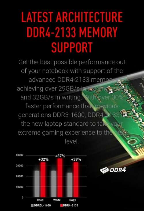 **MSI NO.1 IN GAMING**GL726QD*EINDHOVEN*i7-6700HQ*12GB RAM*FULL HD*NVIDIA GTX950M*STEELSERIES*