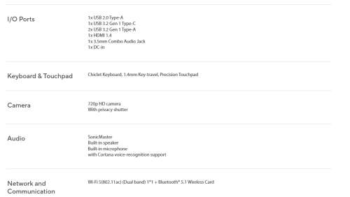 12TH GEN i7!*Very Fast!!*12th GEN i7 BEAST!*ASUS X1502ZA*i7-1255U*16GB RAM*512GB SSD*FHD*