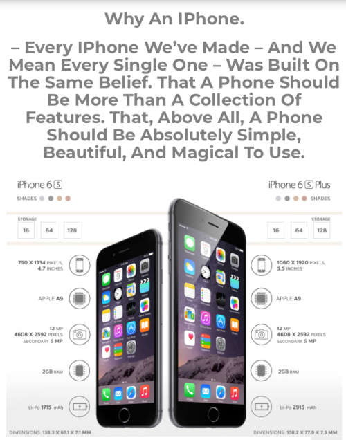 Apple iPhone 6S 128gb Gold | LOCAL | Full 12 month WARRANTY as pictured