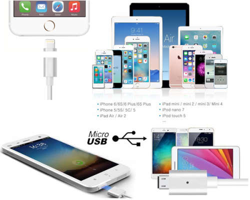 *LOCAL STOCK* 2-In-1 Magnetic Adapter Charger Cable For Iphone Ipad & Samsung Micro USB - Silver