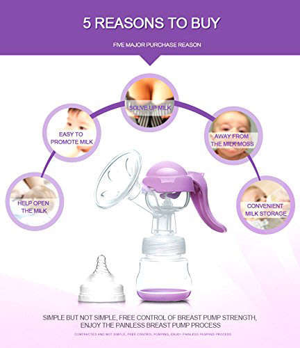 Manual Breast Pump with Lid for Breastfeeding 100% Food Grade, BPA-Free
