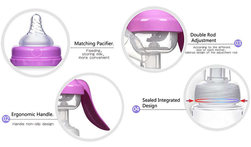 Manual Breast Pump with Lid for Breastfeeding 100% Food Grade, BPA-Free