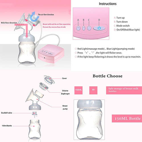 Electric Breast Pump Unboxed
