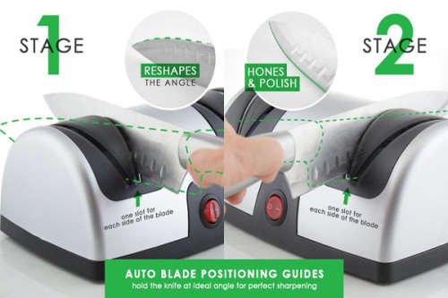 Electric Knife Sharpener, Kitchen Knives Sharpening System