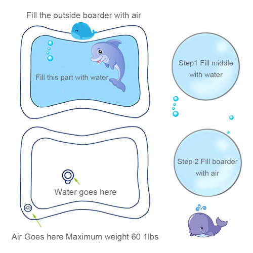 Creative Dual Use Baby Inflatable Patted Pad Water Cushion Unboxed