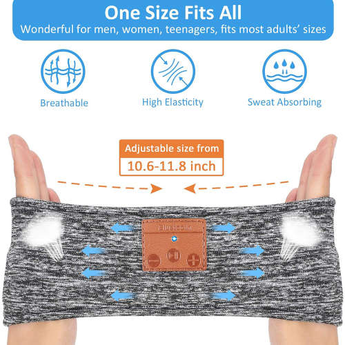 Sleep Headphones Bluetooth Headband with Ultra-Thin Stereo Speaker - Gray Unboxed