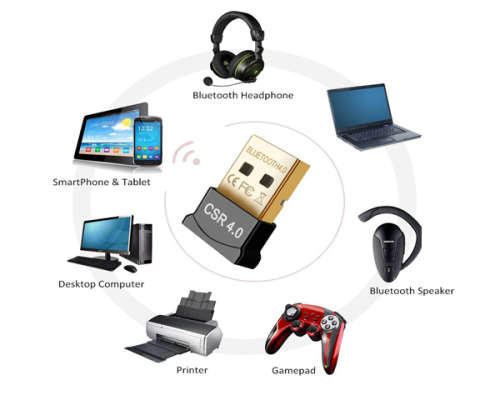 USB Bluetooth 4.0 Low Energy Micro Adapter
