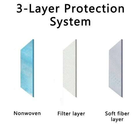 3 Ply Surgical Face Mask with earloops (10 pieces)