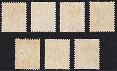 1894 Zululand MM(*) S/Set to 4/- (Toning on 1/- & 4/-)  *** CV  R6,240 ***