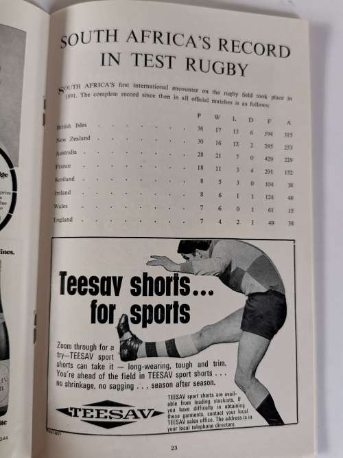 S.A. Rugby Year Book- Jaarboek: All Blacks Tour-Toer 1976