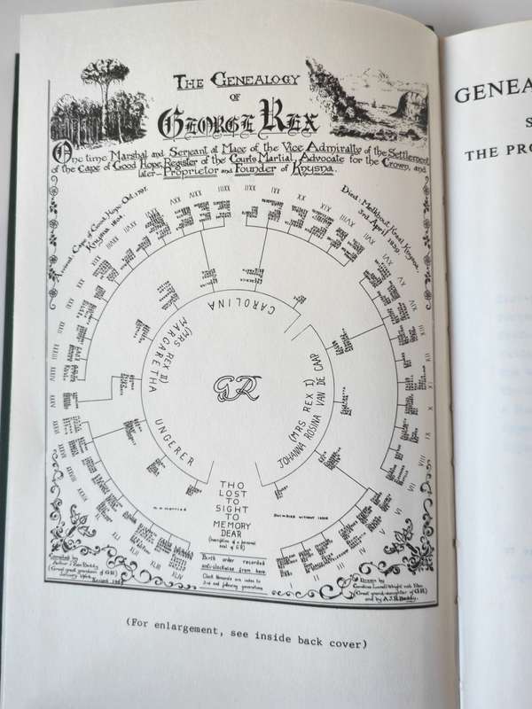 GENEALOGY OF THE REX FAMILY - Arthur J. Rex Beddy