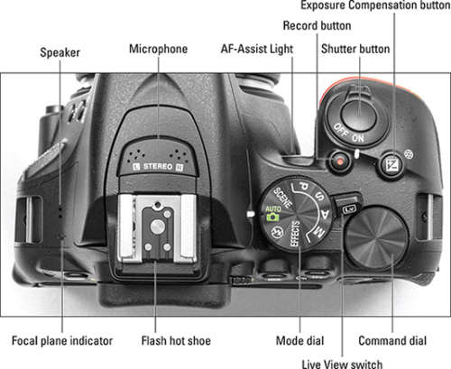 **Nikon D5500 24.1MP Digital SLR + NIKON 18-55mm f/3.5-5.6G ED II + BAG + 8GB MEMORY CARD