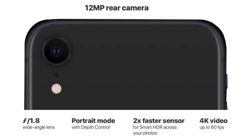 Brand New Apple iPhone XR 64GB