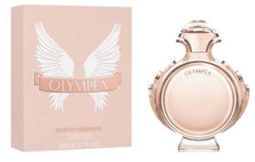 Scented Fragrances