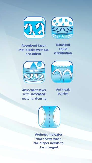 Adult diapers