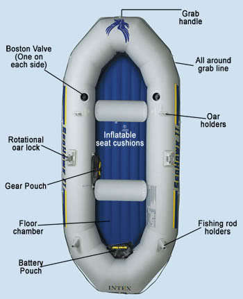 Intex SeaHawk II