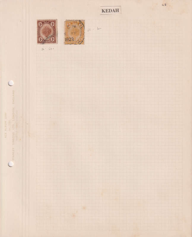 Stamps on paper Kedah