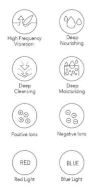 CLEANSING OPTICAL REJUVENATION DEVICE