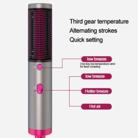 2 IN 1 HOT AIR BRUSH