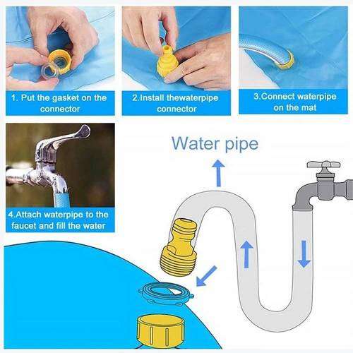 WATER SPRINKLER MAT FOR KIDS