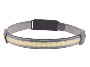 YD33 LED HEADLAMP