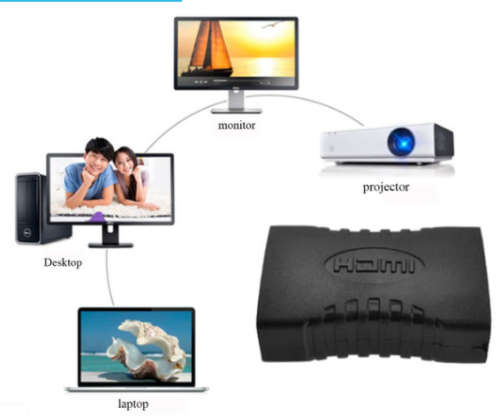 HDMI FEMALE TO FEMALE ADAPTOR