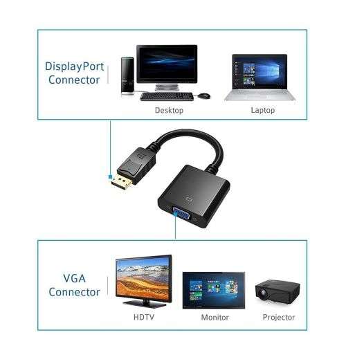 Display Port to VGA Adapter