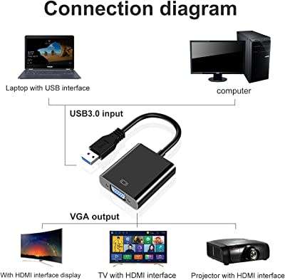 USB 3.0 to VGA Adapter Cable