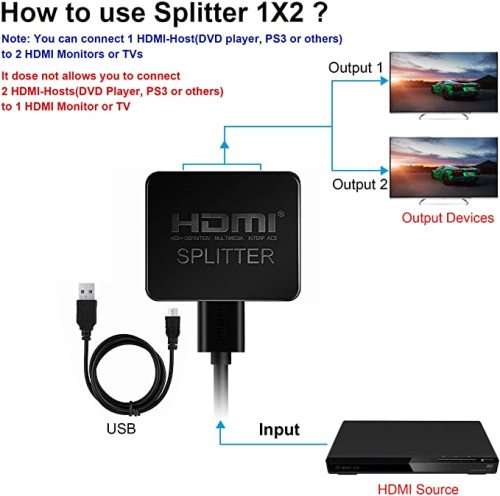 HDMI Splitter 1x2