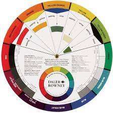 Colour Wheel Adjustable