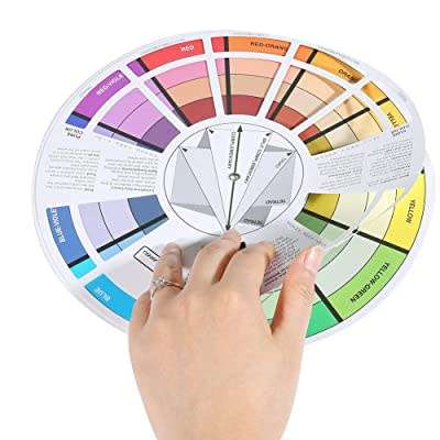 Colour Wheel Adjustable