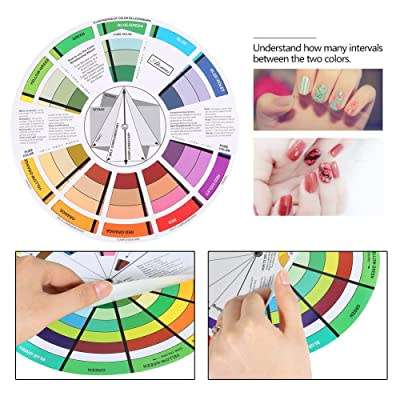 Colour Wheel Adjustable