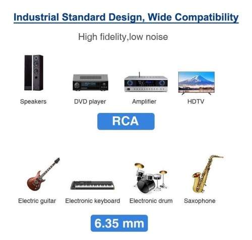 ADAPTOR 6.5 MALE TO RCA FEMALE