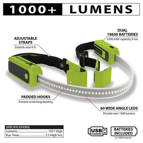 Underhood LED Worklight