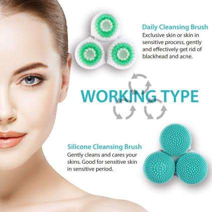 Cnaier Facial Cleansing Brush Kit