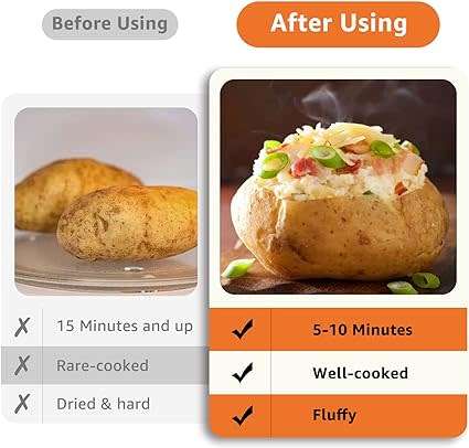 Delicious Potatoes Microwave Pot Cooker
